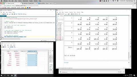 Stanford Educ 401B Stata - Class 1 - Getting started and descriptives