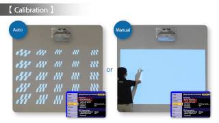 Epson EB-1430Wi Projector - Easy Installation Guide