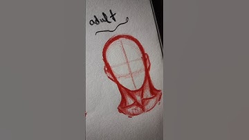 How to Draw Heads with the Loomis Method - Tutorial #drawing #art #head #tutorial #howtodraw #shorts