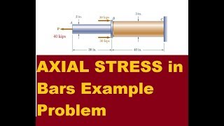Axial stress in Bars Example Problem
