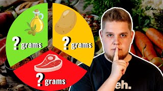 How to Balance Your MACROS for SUCCESSFUL WEIGHT LOSS!