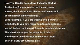 Trade with Mt4 Candle Time Indicator and save time and make profits