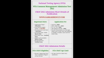 🥳 NTA CMAT 2022