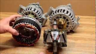 Alternator Problems, Upgrading Ford's 6G Alternator issues going from Small Case to Large Case by alternatorman 35,359 views 10 years ago 6 minutes, 31 seconds