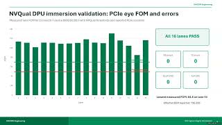 CE - IC - Signal Integrity - workstream - (2026-10-05)