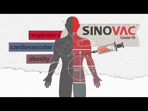 The Sinovac COVID-19 vaccine: What you need to know