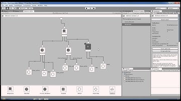 Unity AI - Behave Demo