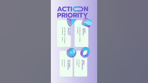 Master Your Digital Marketing Tasks: Action Priority Matrix for Maximum Productivity!
