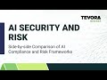 AI Security and Risk: Side-by-side Comparison of AI Compliance and Risk Frameworks