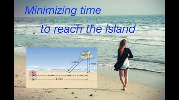 Optimization Problem 6 (Island)