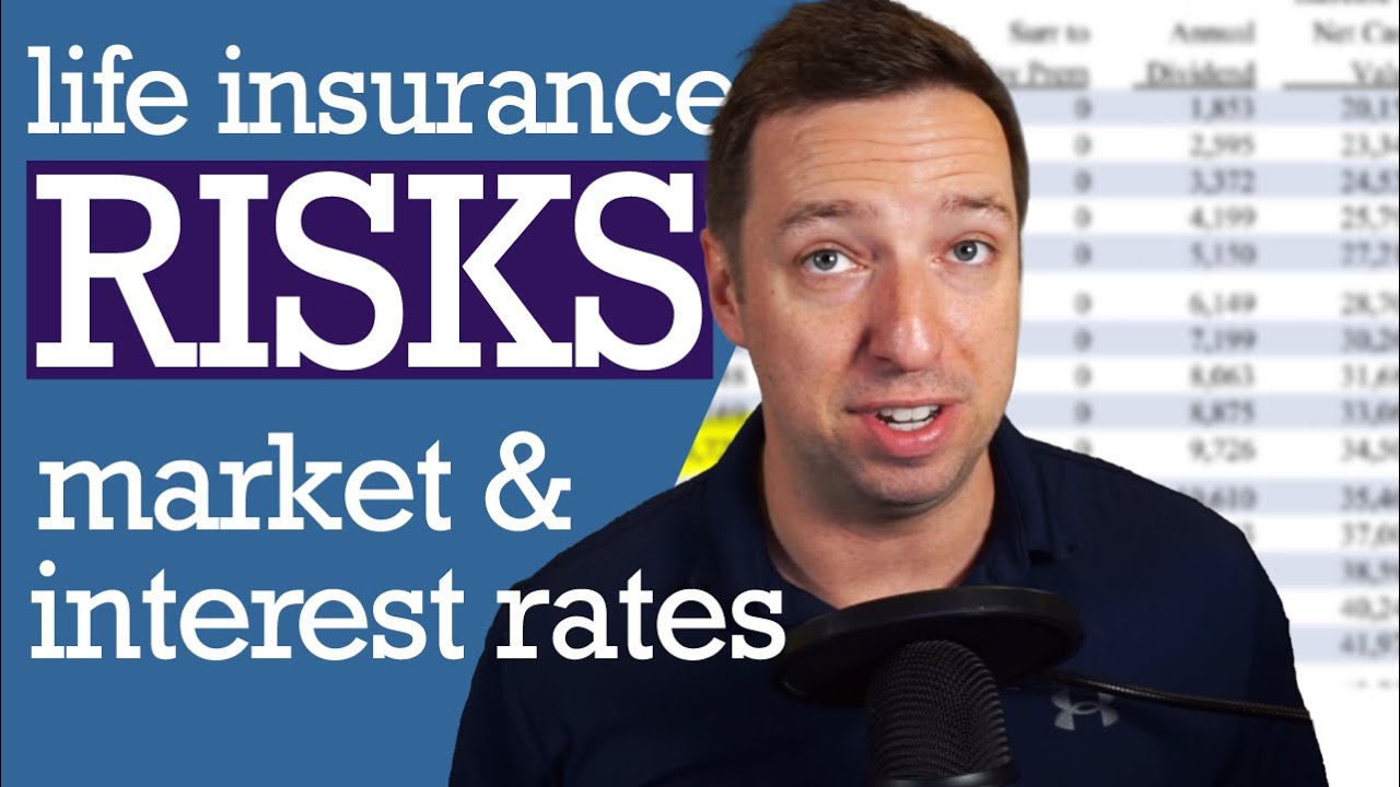 Life Insurance Risks Market Risk - The Top Risks of Cash Building Life Insurance - YouTube
