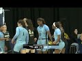 Fiu vs. Umbc - Game Highlights