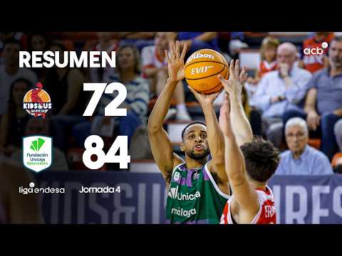 Kids&Us Manresa - Unicaja (72-84) RESUMEN | Liga Endesa 2026-27