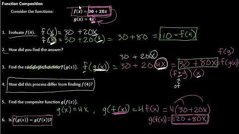 Algebra 2 Lesson 5-2/3: Function Composition