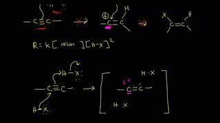 Alkinlerin Hidrohalojenasyonu Fen Bilimleri Organik Kimya
