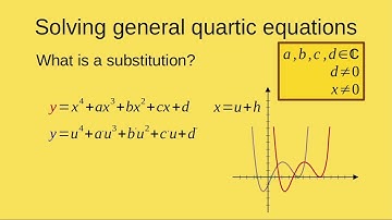 Solving general quartic equations