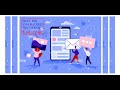 Thay đổi ảnh đại diện trên kênh YouTube