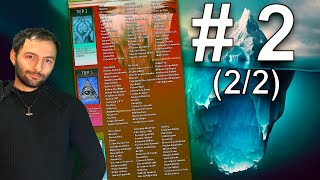 El ICEBERG de los Misterios más CENSURADOS de Internet (parte 2 2/2)