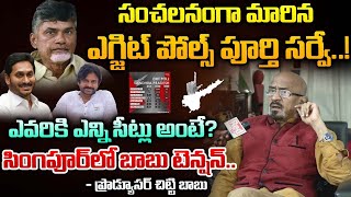 Exit Poll Survey Results In AP | AP Elections 2024 | Chandrababu | Jagan | RED TV TELUGU