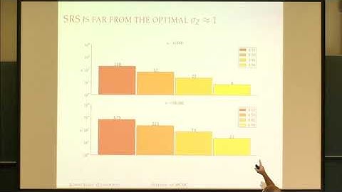 Prof. Robert Kohn | Speeding up MCMC by Efficient Data Subsampling