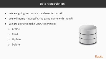 Building PHP RESTful Web Services : Project Explanation and Goals | packtpub.com