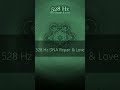 This Week on GuyDidMeditation 🎧 | Weekly Healing Frequencies