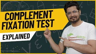 Complement fixation test in immunology | complement fixation process explained