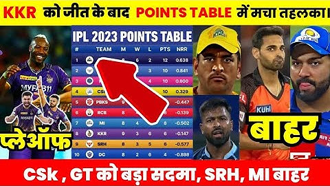 कोलकाता को जीत के बाद POINTS TABLE में मचा तहलका ,CSk ,GT को लगा झटका , SRH, MI बाहर