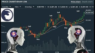 +- BARRIER OFFSET AUTO BOT STRATEGY {free download}