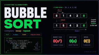Bubble Sort Explained Visually in Java | Complete Beginner Guide Profile