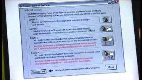 ICT Special: Secondary Geography 1