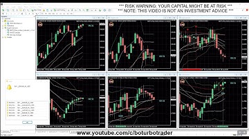 🚀 BOTT Price Action Indicator 1.5.2 MT4 5 ITMs (3xEES,EMS,ES50) 1 OTM (EMS) binary indicator mt4