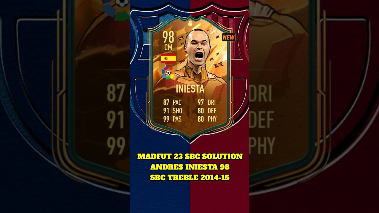 Andres Iniesta 98 Sbc Treble 2014-15 | Madfut 23 Sbc Solution 