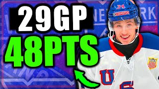 GABE PERREAULT IS LOOKING LIKE A DRAFT STEAL… (2023 NHL Draft New York Rangers Prospects)