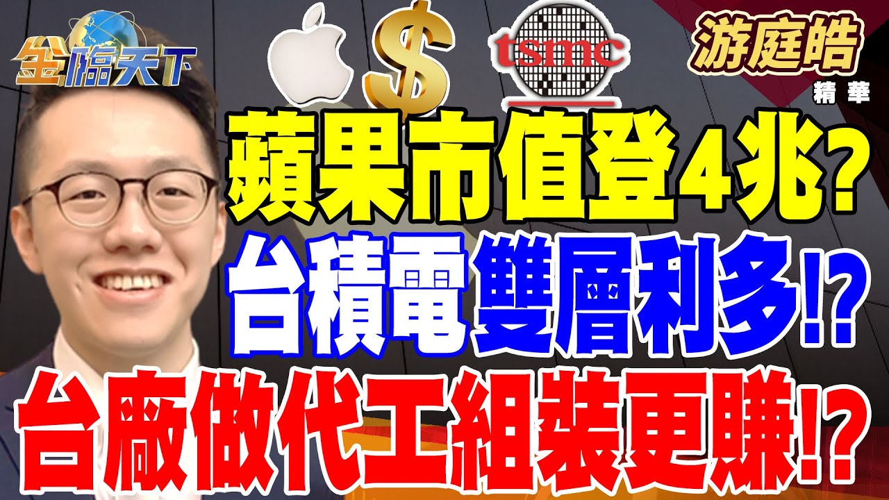 【精華】蘋果市值登4兆？Google為AI裁高管？ 台積電雙層利多！？ 鴻海搶親日產 若失敗非壞事？ 台廠做代工組裝更賺！？ #游庭皓  @tvbsmoney 20241224