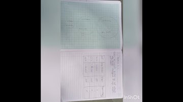 STD 11 COMMERCE SUBJECT STASTIC CH2 SWADHYAY 2.3 SOLUTION