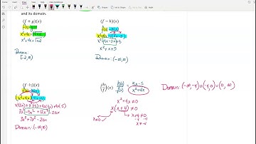 PC 1-6 Function Operations and Composition of Functions