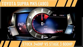 2019 Toyota Supra Stock 340 HP vs Toyota Supra Stage 3 600 HP acceleration battle