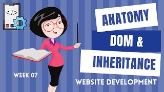 Week 07 CSS Anatomy DOM Inheritance Conflicting Styles