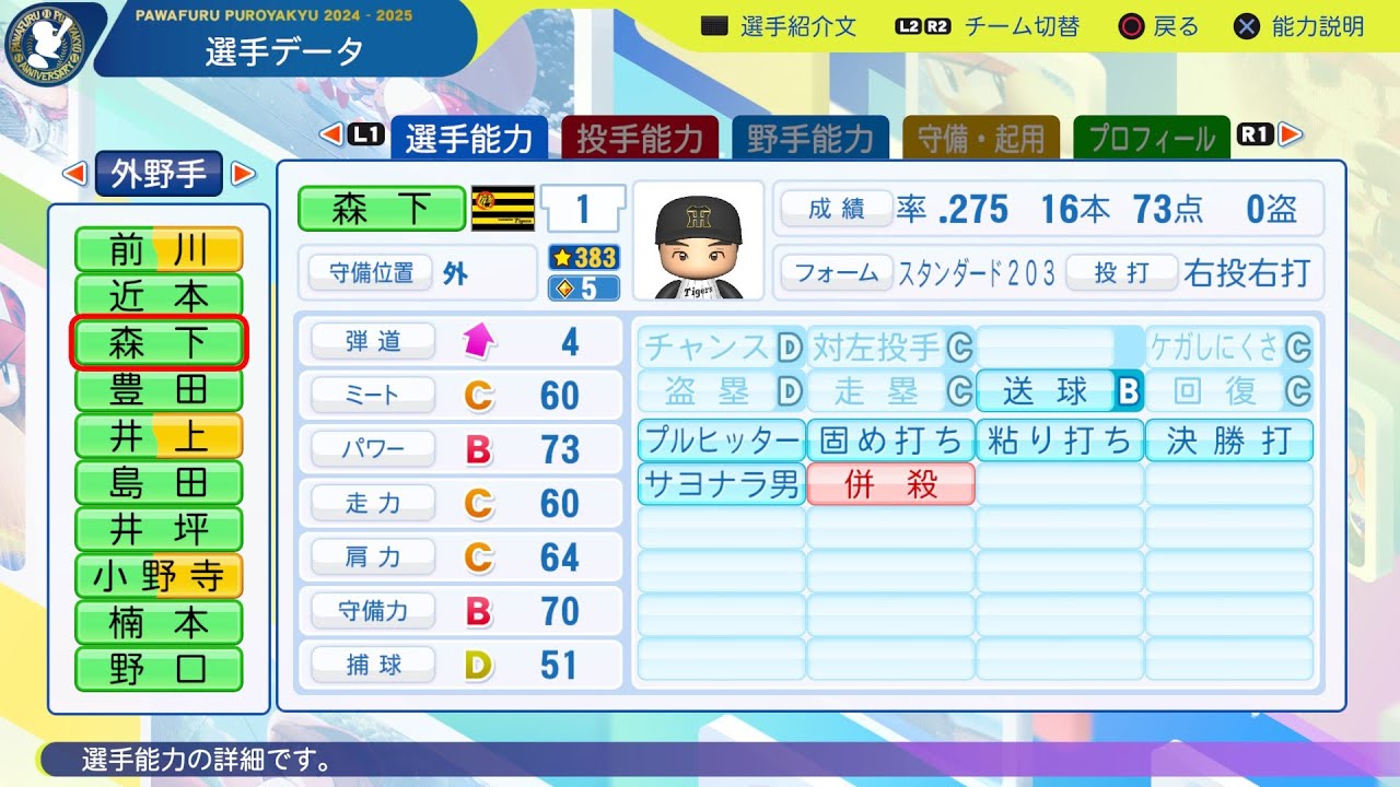 パワプロ2025選手能力/NPB25Stats】阪神 1 森下翔太選手 TIGERS Shota