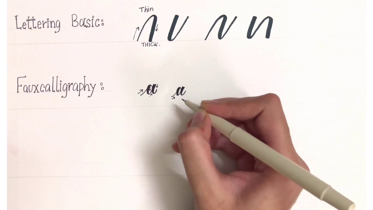 Basic Lettering Types. - YouTube