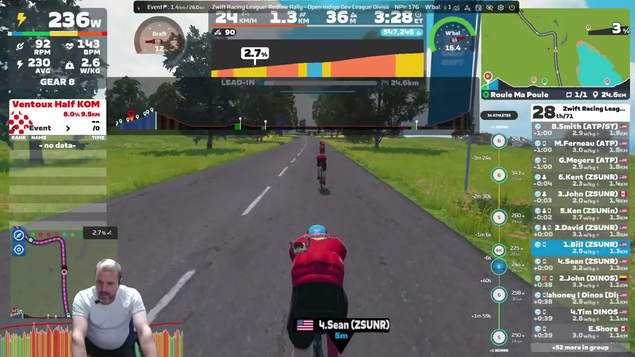 Zwift Racing League: Redline Rally - Roule Ma Poule TTT - (C) - Open Indigo Dev - ZSUNinhibited