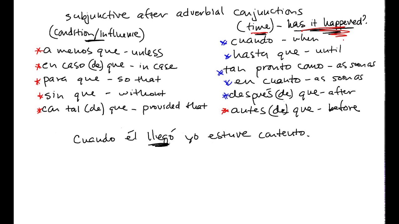 37-spanish-adverbial-clauses-subjunctive-youtube