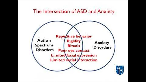 Anxiety and ASD - Amy Keefer, Ph.D.