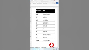 ⌨️ ATAJOS del Teclado más útiles EN EXCEL