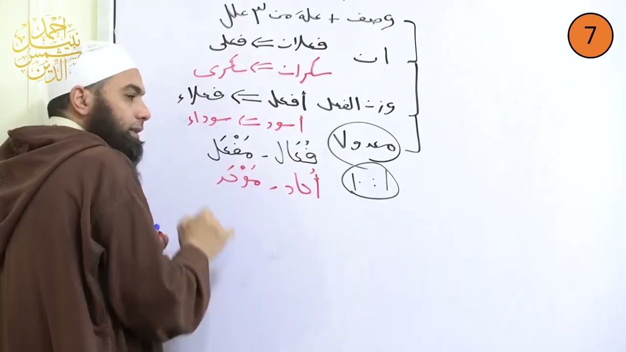 أولى إعدادي ـ الترم الثاني ـ النحو 7 ـ إعراب الممنوع من الصرف ـ الدكتور أحمد نبيل
