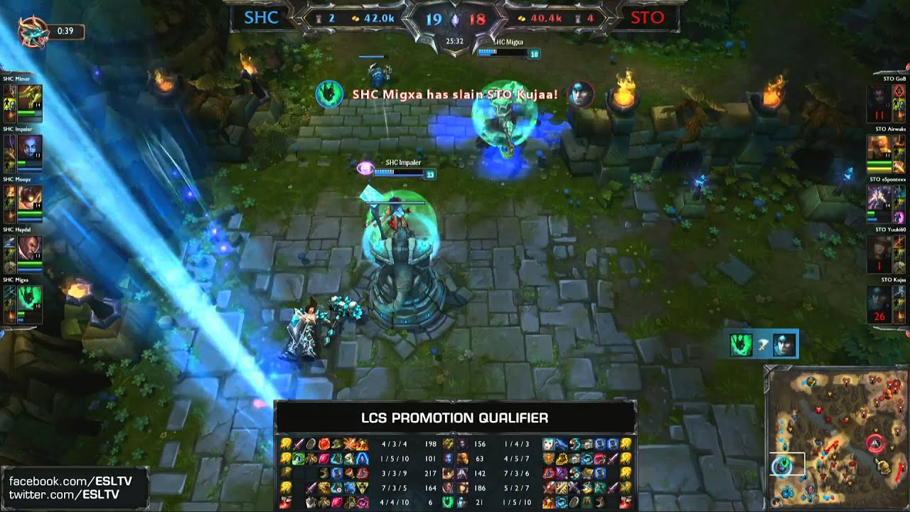 SUPA HOT CREW XD vs Salade Tomate Oignon | 2014 EU LCS Spring Promotion Season 4 | SHC vs STO