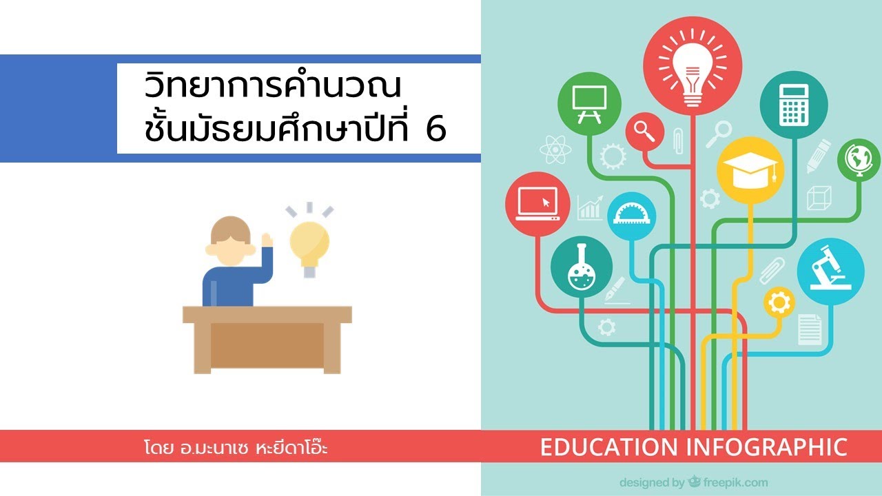 การแบ่งปันข้อมูล หมายถึงอะไร พร้อมยกตัวอย่าง  2022 New  วิทยาการคำนวณ ม.6 การนำเสนอและการแบ่งปันข้อมูล | say story