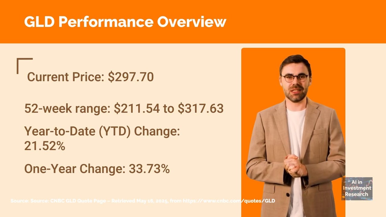 GLD: The Gold ETF Built for Uncertainty and Protection