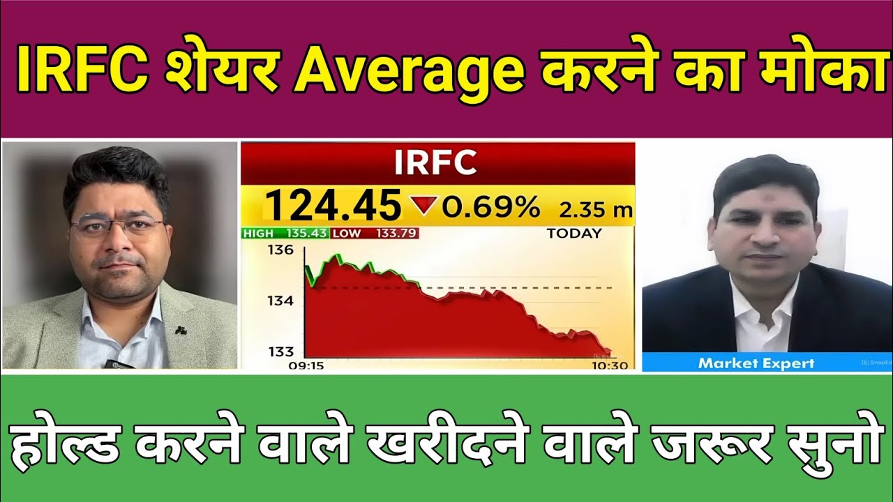 IRFC Share  Latest News Today|IRFC Stock Analysis|IRFC Share Target|IRFC Share News|IRFC Share 